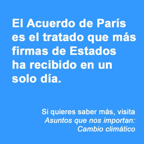 El Acuerdo de París sobre el cambio climático es el documento que más firmas ha recibido en un solo día. 